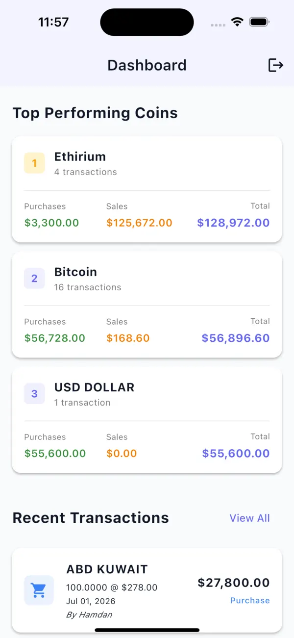 Crypto POS top coins and recent transactions